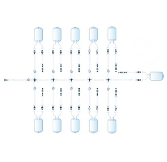 定制類服務/一次性預組裝管路
